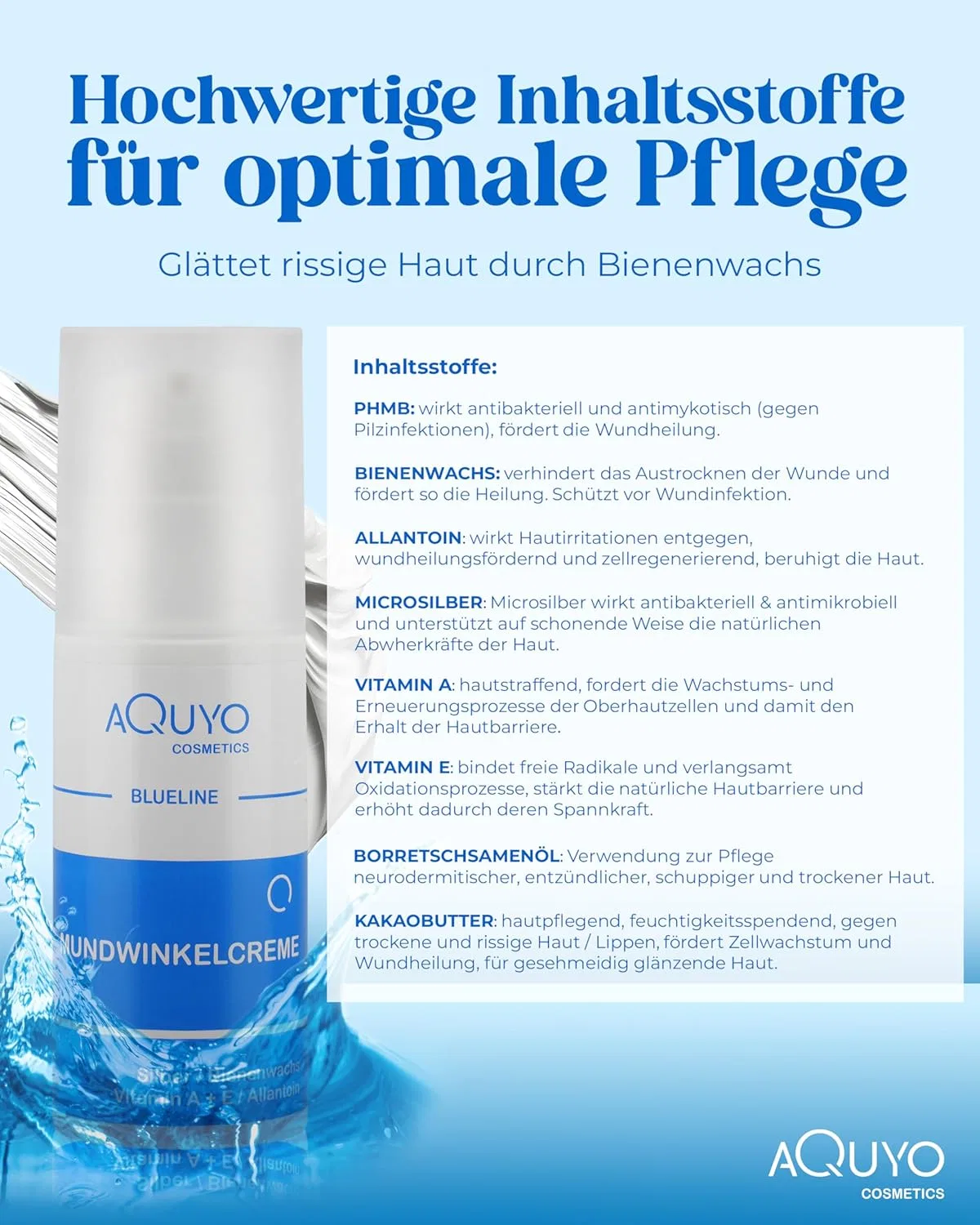Крем для губ и уголков рта «Corner Mouth & Lip Cream» от Blueline Aquyo Cosmetics — фото 4