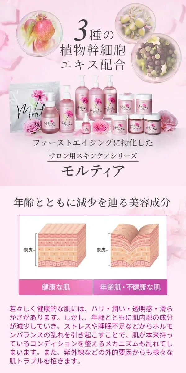 Набор для ухода за кожей Mortia Cleansing Set Seven Este 3 предмета — фото 3
