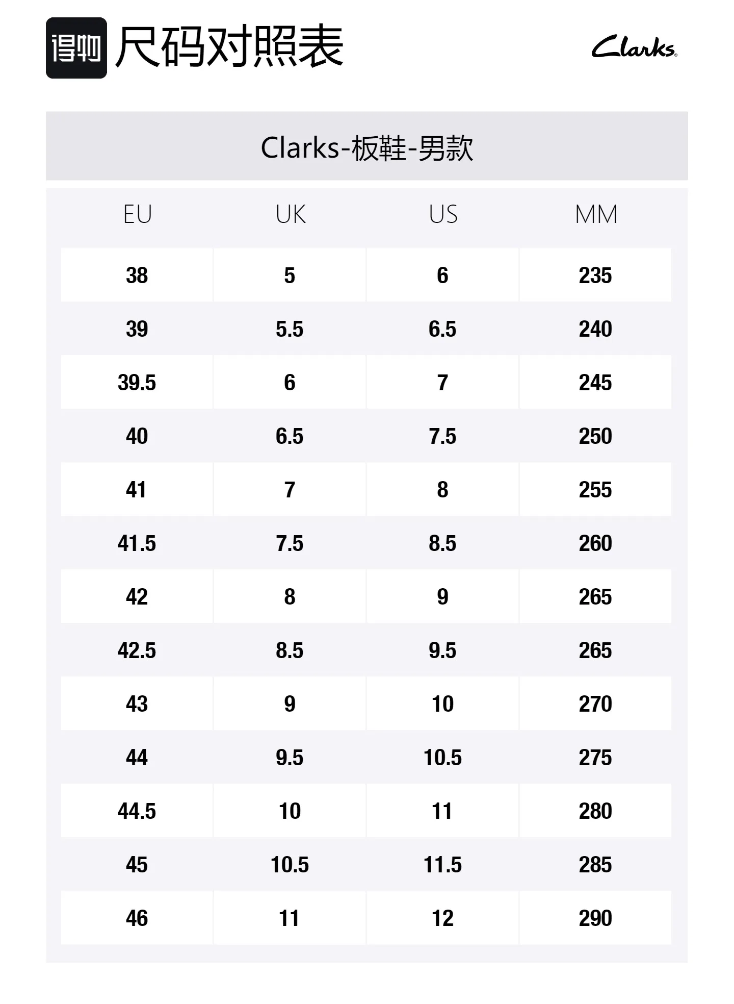 Clarks Кроссовки для скейтбординга мужские черные — фото 2