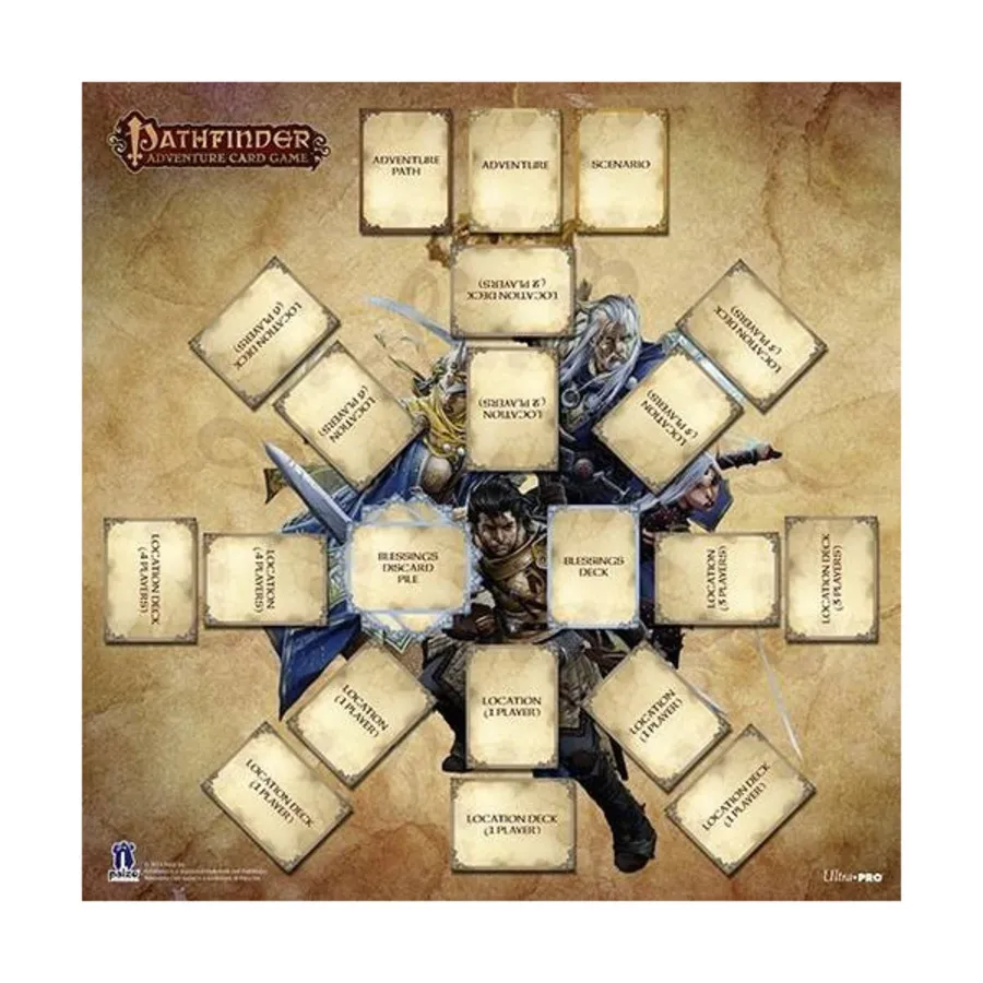 

Игровой коврик для карточной игры Pathfinder Adventure, Pathfinder Adventure Card Game - Playmats