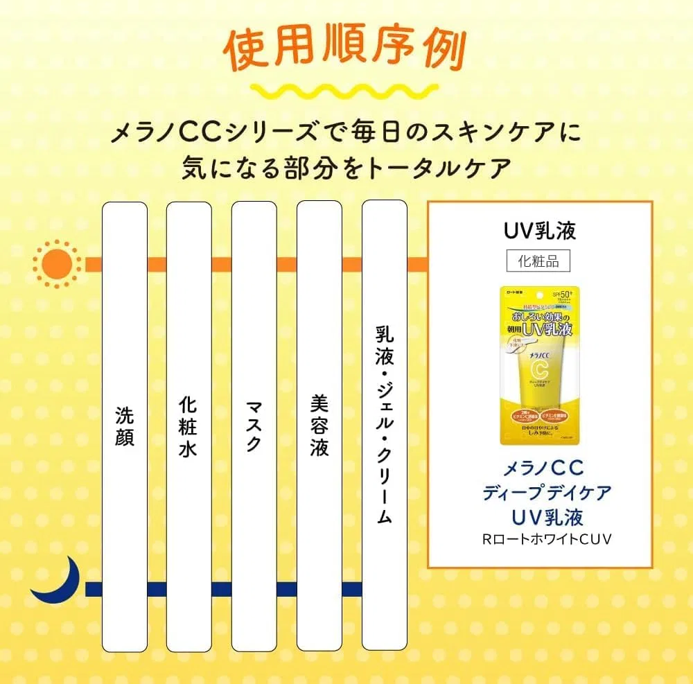 Солнцезащитная эмульсия Melano CC Deep Day Care UV, SPF50+ PA++++, 50 г × 2 — фото 4