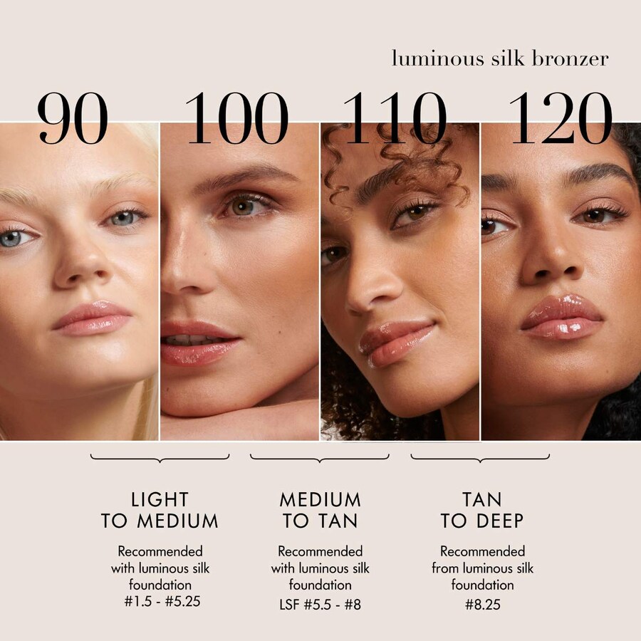 Сияющая шелковистая кремовая бронзирующая пудра Armani Beauty, 0.63 oz, 120 sunbathed dune — фото 4