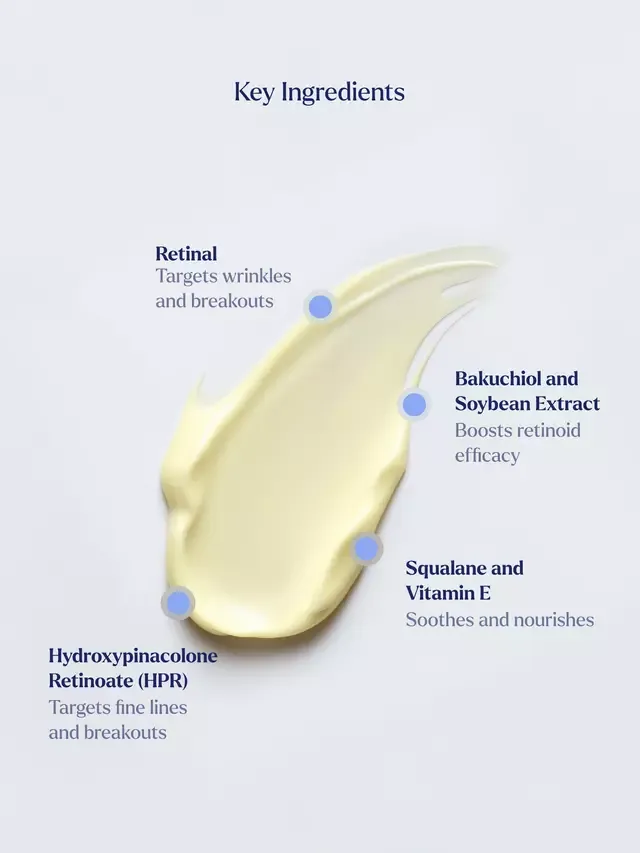 Сыворотка для лица с ретиноидом 2 и витамином А, 30 мл Skin Rocks — фото 4