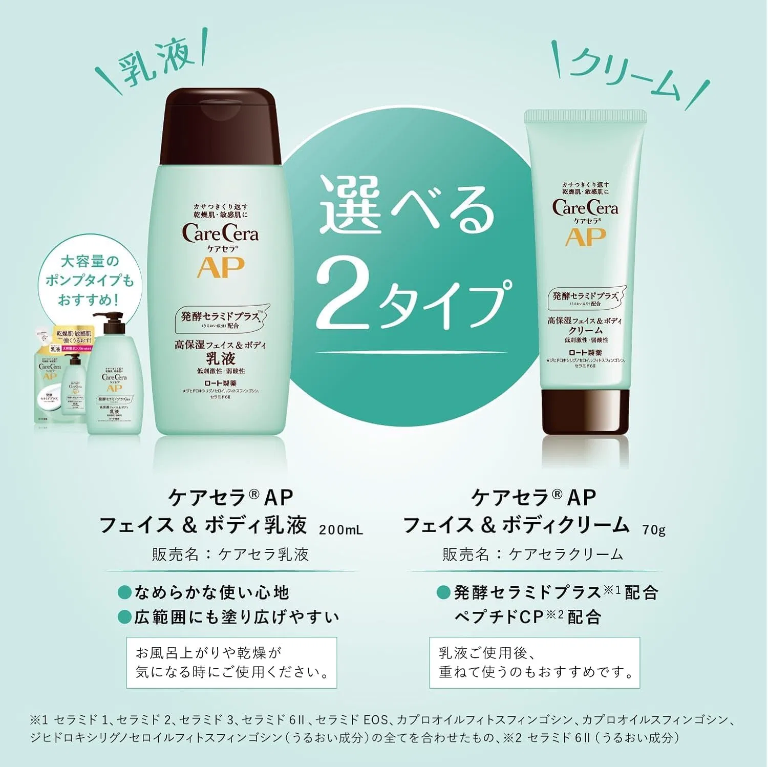 Молочко для лица и тела Care Sera AP High Moisturizing Face & Body Lotion, Kunutonn, набор 3 шт., 400 мл — фото 4