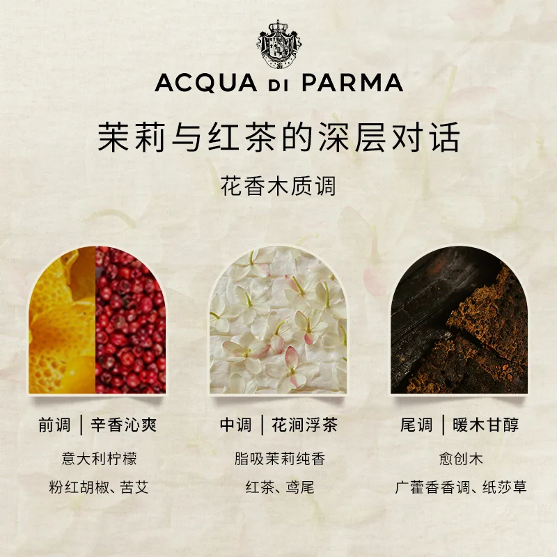 Acqua Di Parma Пробник парфюма PAERMAZHISHUI Graceful Glow Jasmine EDP с нотами черного чая и ириса, 1.5 мл, 5ml — фото 4