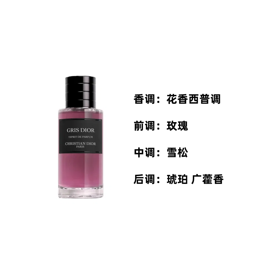 Парфюмерная вода DIOR Collectible Mont Blanc Aroma Edition, 80 мл, Rose Patchouli — фото 2