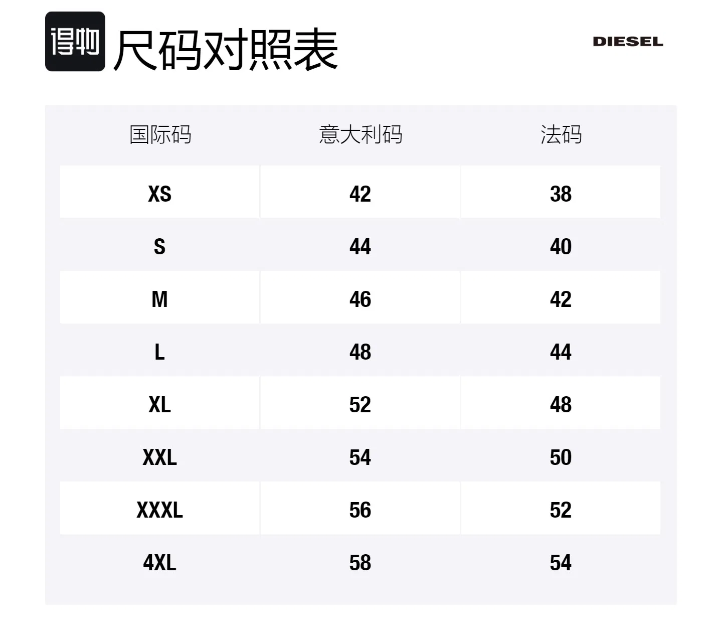 Свитер, Dark Green, SS23, DIESEL — фото 2