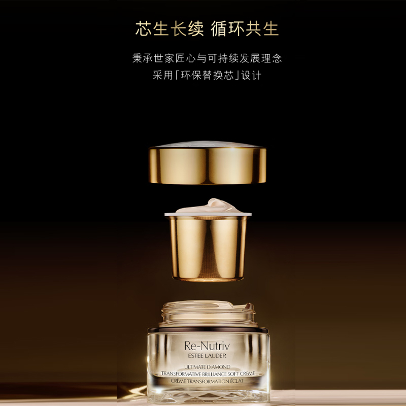 Увлажняющие кремы и средства для лица Unisex ESTEE LAUDER — фото 3