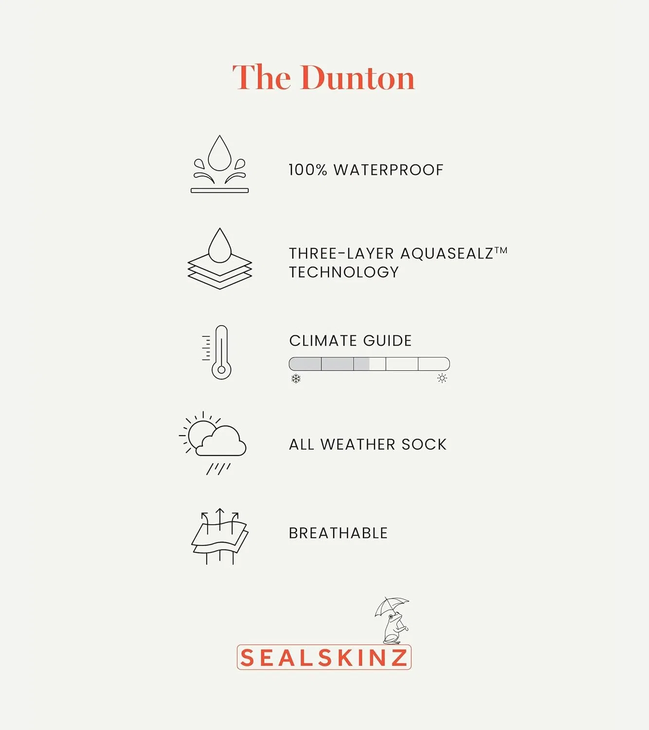 Носки для активного отдыха, водонепроницаемые, SEALSKINZ, Black — фото 3