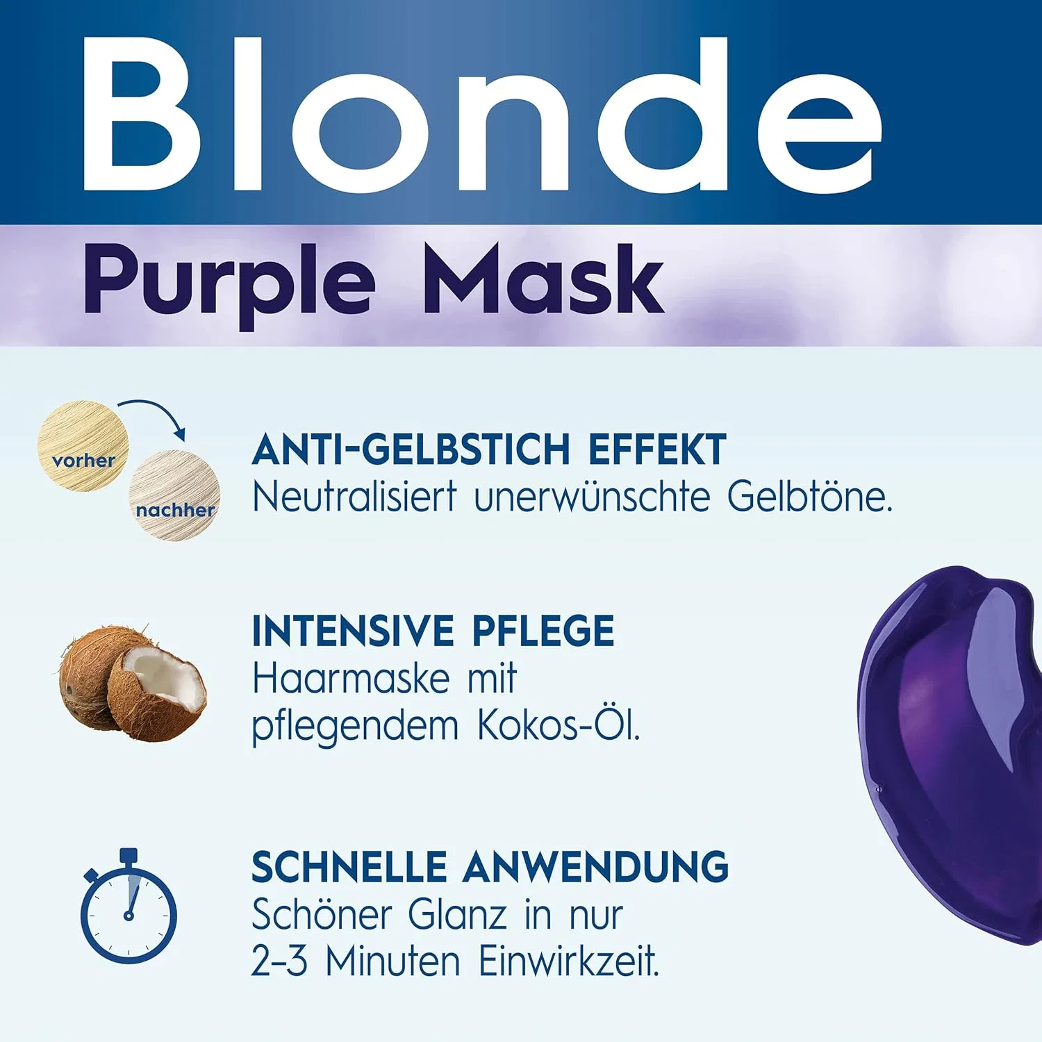 Фиолетовая маска Schwarzkopf Blonde (3 x 150 мл) с эффектом против желтизны Blonde — фото 2