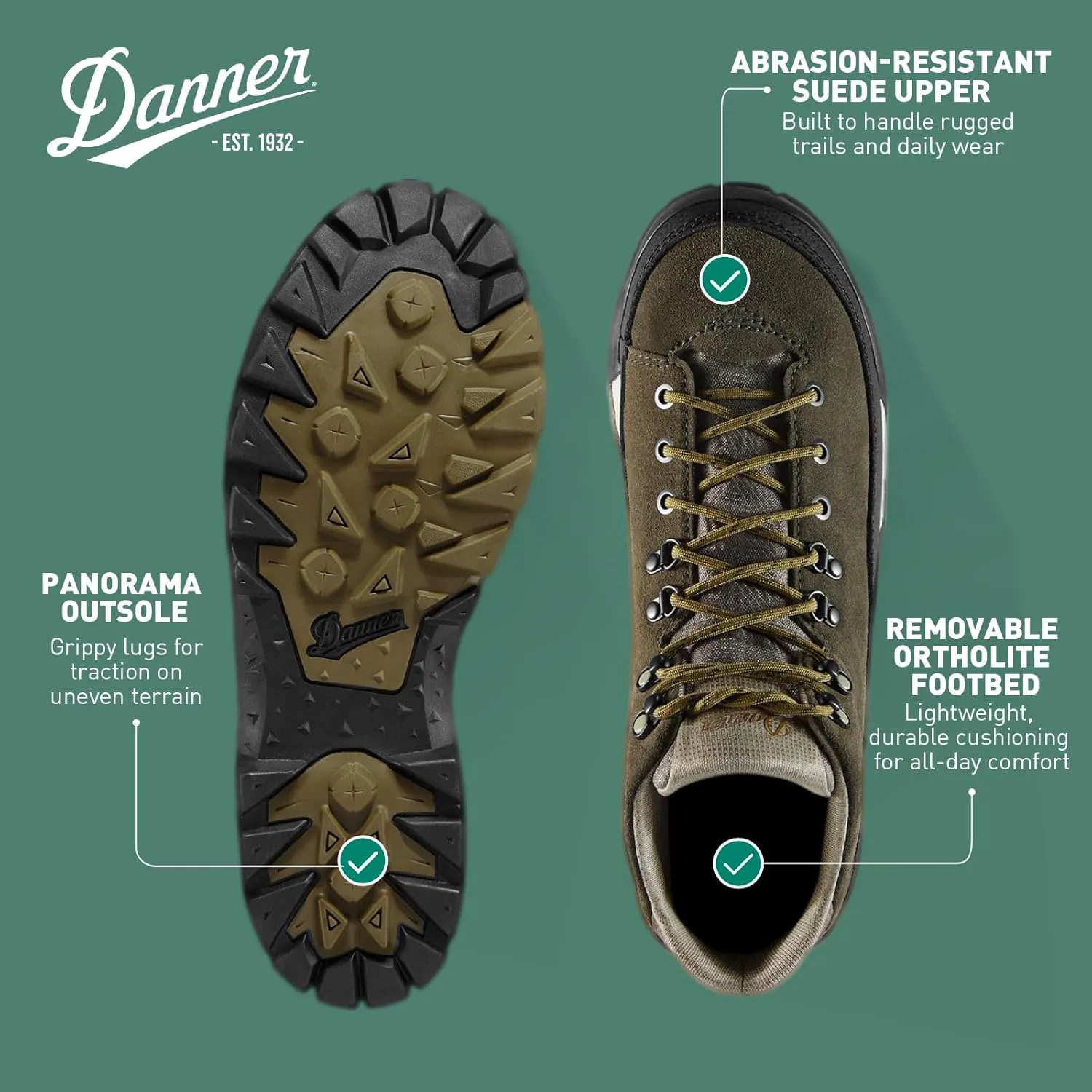 

Мужские водонепроницаемые туристические ботинки Danner Panorama 6” с высоким верхом из мягкой замши, дышащей влагозащитой, удобной стелькой и подошвой с хорошим сцеплением, оливковый