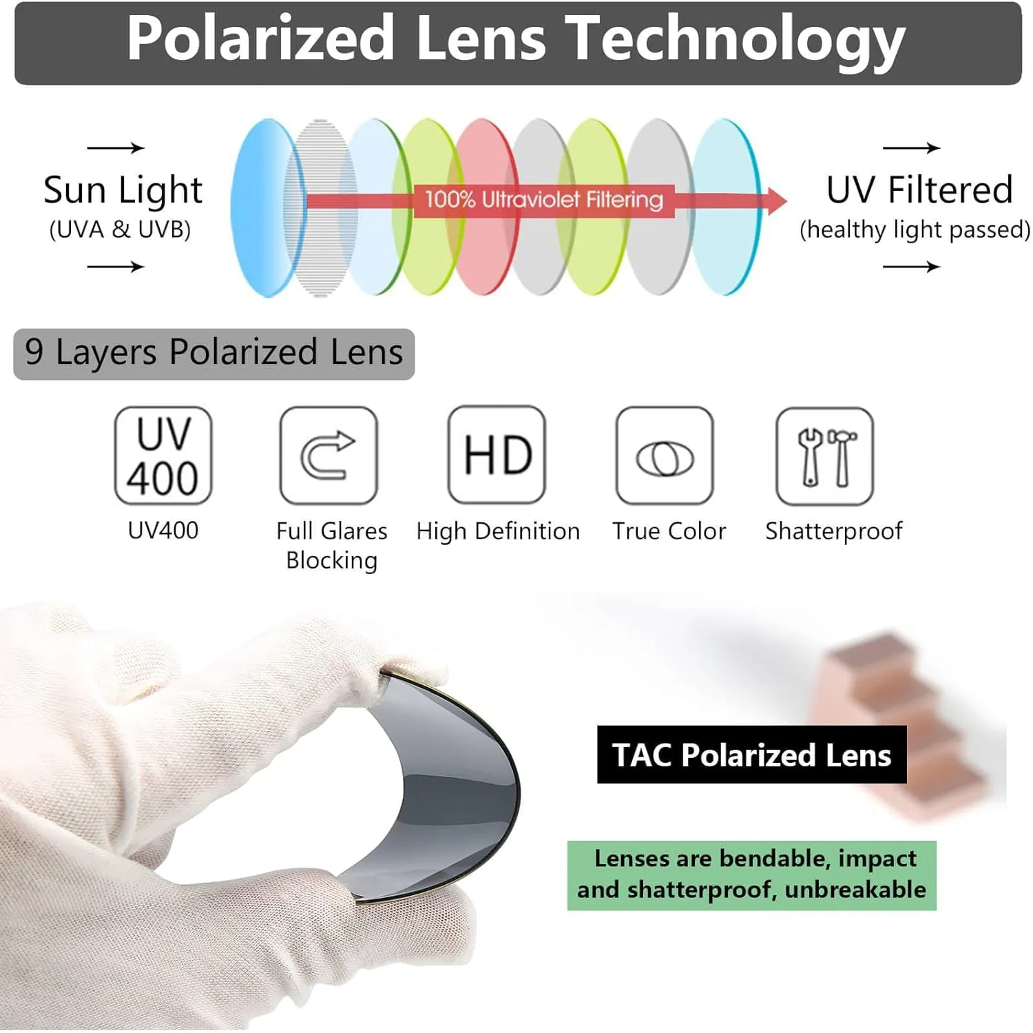 

Солнцезащитные очки CAXMAN Fit Over Glasses для женщин и мужчин, поляризованные, со 100% защитой от УФ-излучения, Matte Black Frames | Blue Mirrored Lens