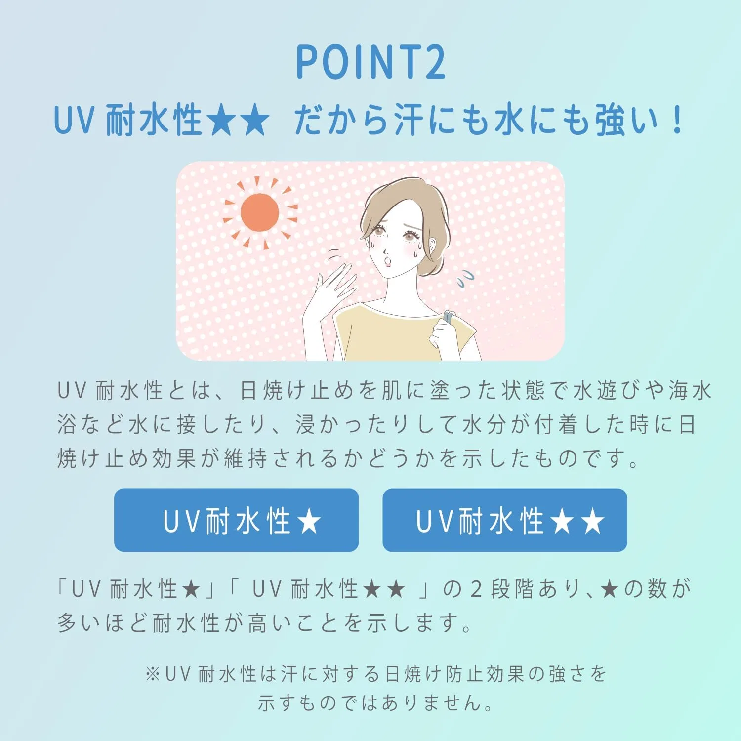 Спрей солнцезащитный Beaute Rondo Withfam UV, 250 г, SPF50+ PA++++, без запаха — фото 4