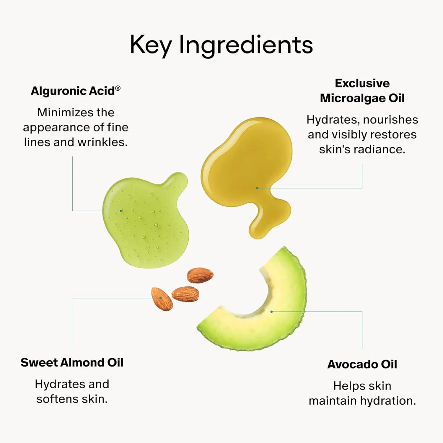 Очищающий гель ALGENIST Genius Ultimate Anti-Ageing Melting Cleanser, 150 мл, Авокадо — фото 4
