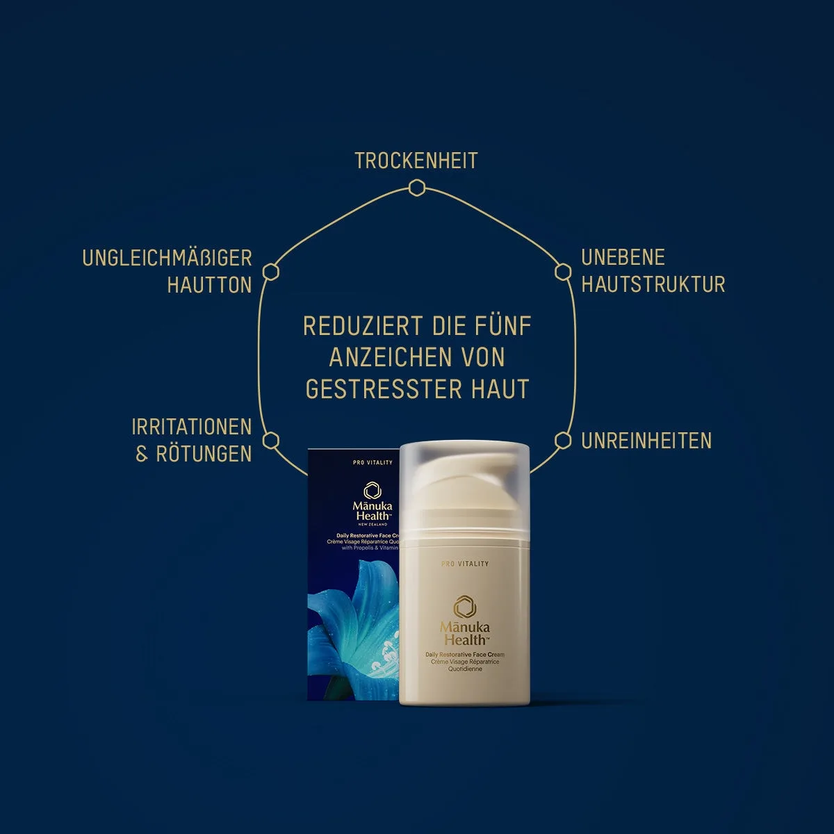 Крем для лица Manuka Health — Pro Vitality - ежедневный восстанавливающий с прополисом и витамином С, 50 мл — фото 3