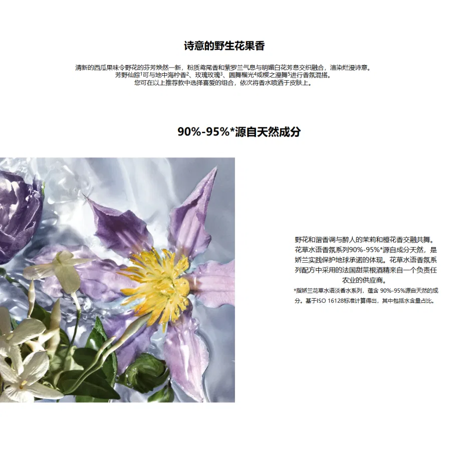 Женская туалетная вода Fengye Fairy Trail, 125 мл, GUERLAIN, Aqua Allegoria — фото 4