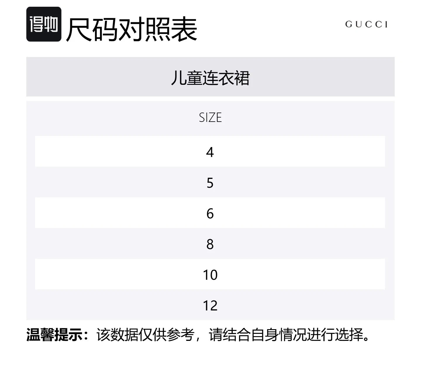 Детское платье без рукавов с круглым вырезом Pink GUCCI — фото 2