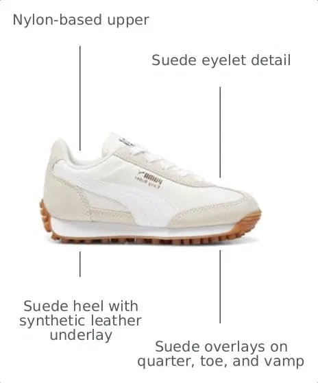 Детские кроссовки для девочек Easy Rider Vintage PUMA, Off-White — фото 3