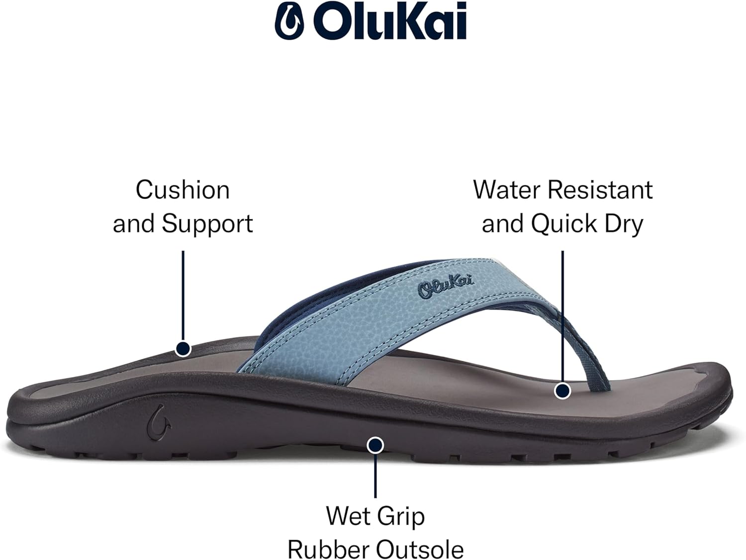 Мужские пляжные сандалии OLUKAI Ohana, водонепроницаемые шлепанцы, поддержка свода стопы и комфортная посадка, легкие и прочные, улучшенное сцепление и устойчивость, Sea Ice/Charcoal — фото 4