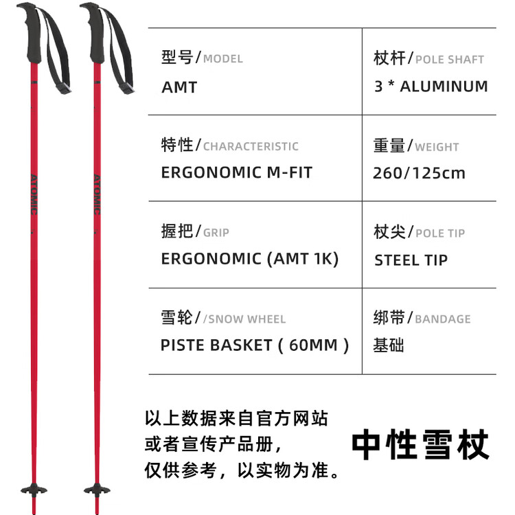 

Shijierxuegu новые лыжные палки Atomic AMT для мужчин и женщин, снаряжение для двойных лыж, модель 2526 AMT красный, 125 см
