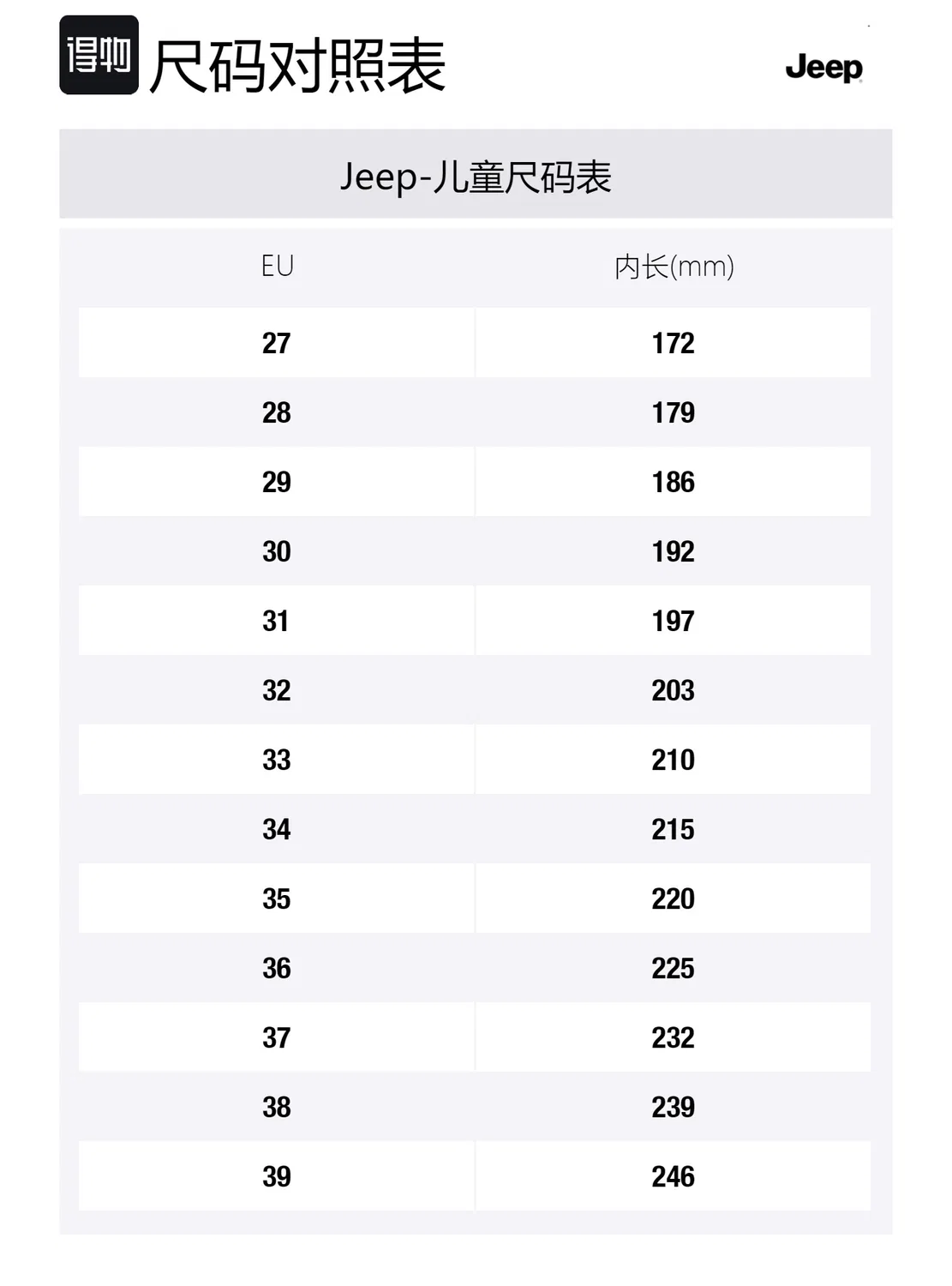 Детские кроссовки для скейтбординга Jeep, Цвет Pink White — фото 2