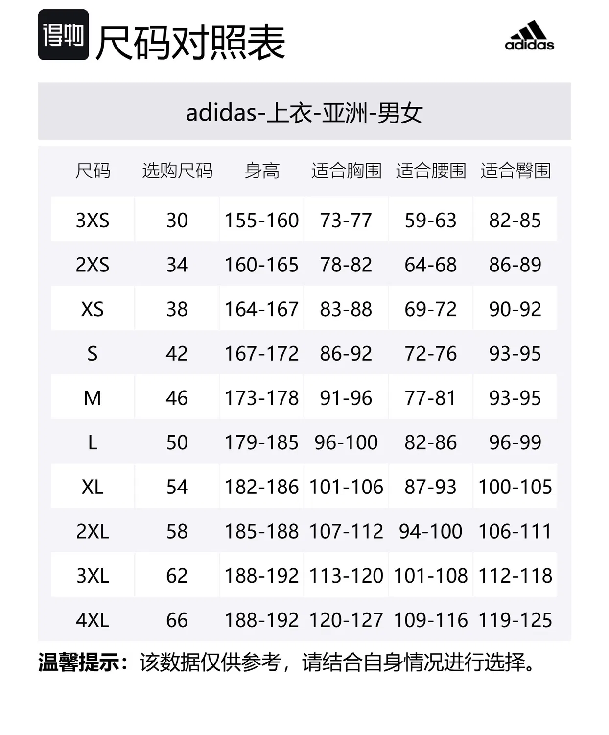 Футболка Adidas x NBA Fast Boat Team SWINGMAN Fan Edition, Nautical Blue — фото 2