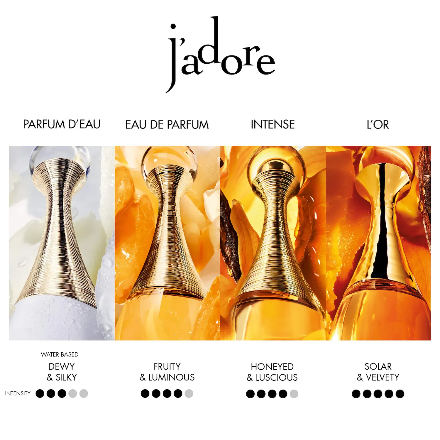 Духи, J'adore Intense, с жасмином, розой DIOR, иланг-илангом и ванилью, 50 мл — фото 3