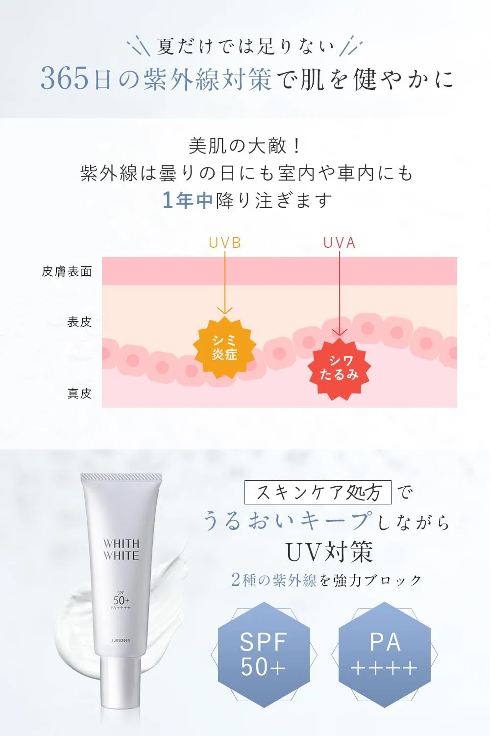 Солнцезащитный крем для лица и тела UV Beauty Serum SPF50+ PA++++ Rich Milk Type 50 г, WHITH WHITE — фото 3