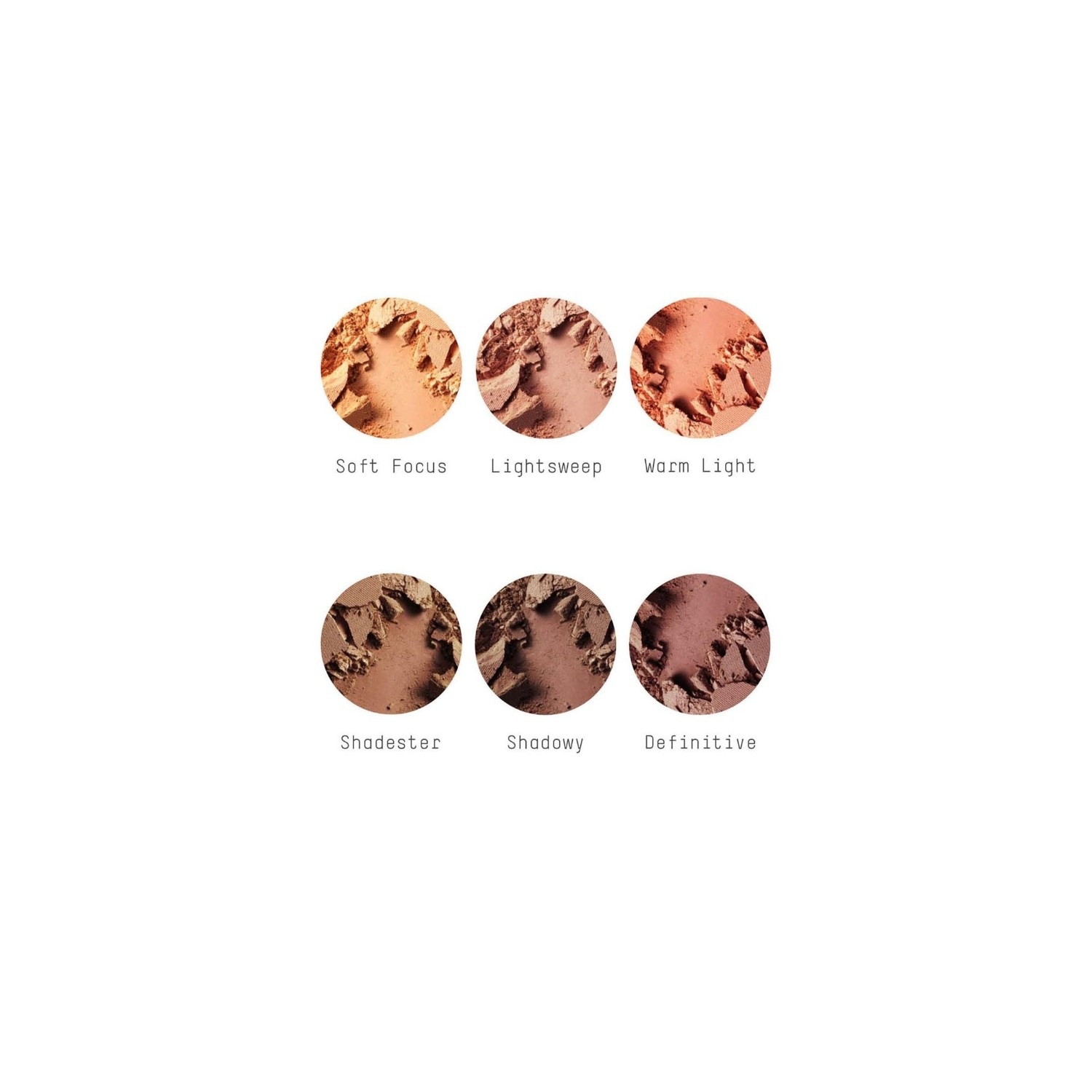 Тени для век studio fix sculpt and shape contour palette Mac, medium dark/dark, количество 1 шт. — фото 4