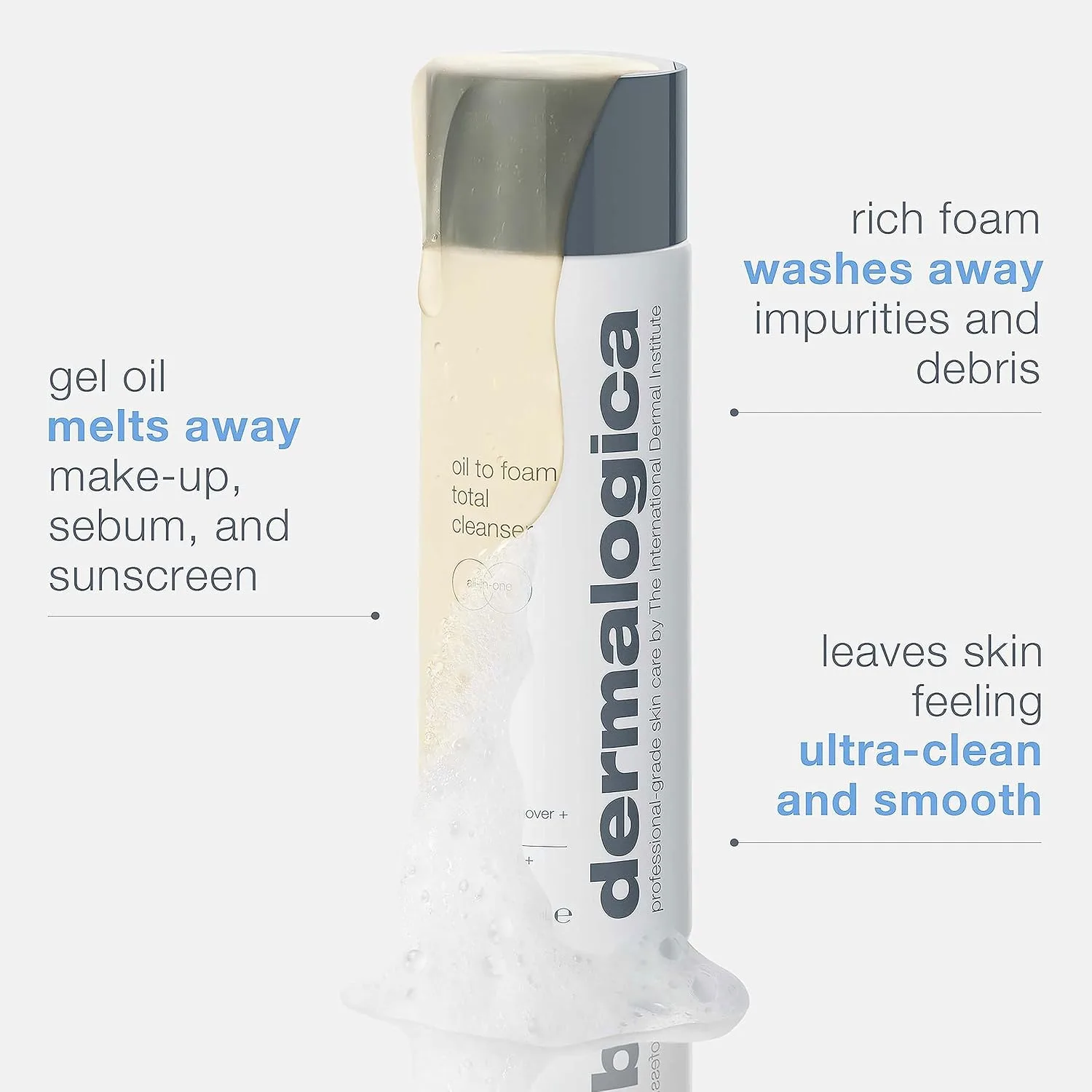 Очищающая пенка для лица Dermalogica Oil To Foam Total Cleanser - удаляет макияж, солнцезащитный крем и загрязнения, очищая кожу за один шаг для достижения идеально чистой и здоровой кожи, 240 мл. — фото 2