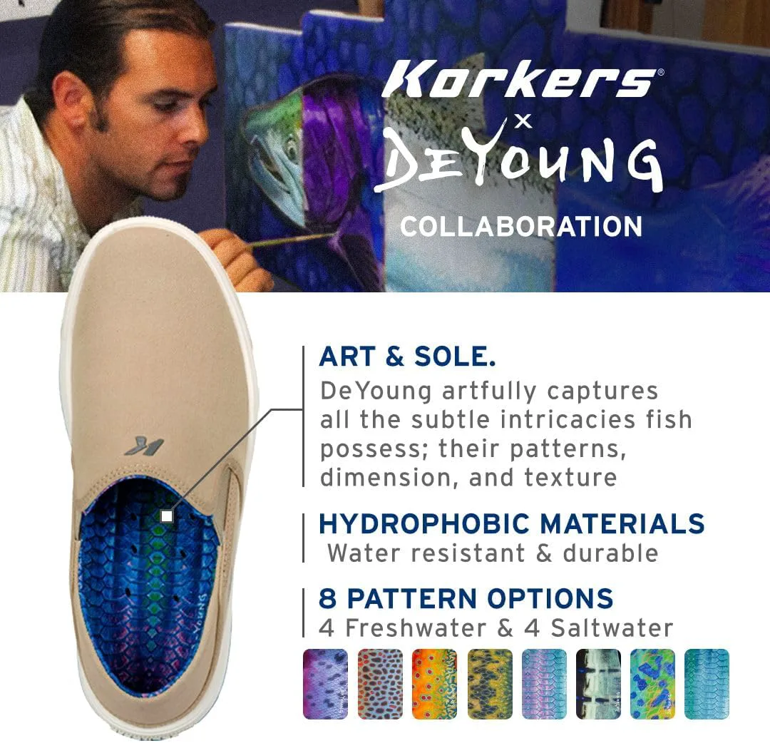 

Мужские рыболовные мокасины Korkers Brown Trout с фиксированными подошвами Kling-On, черный