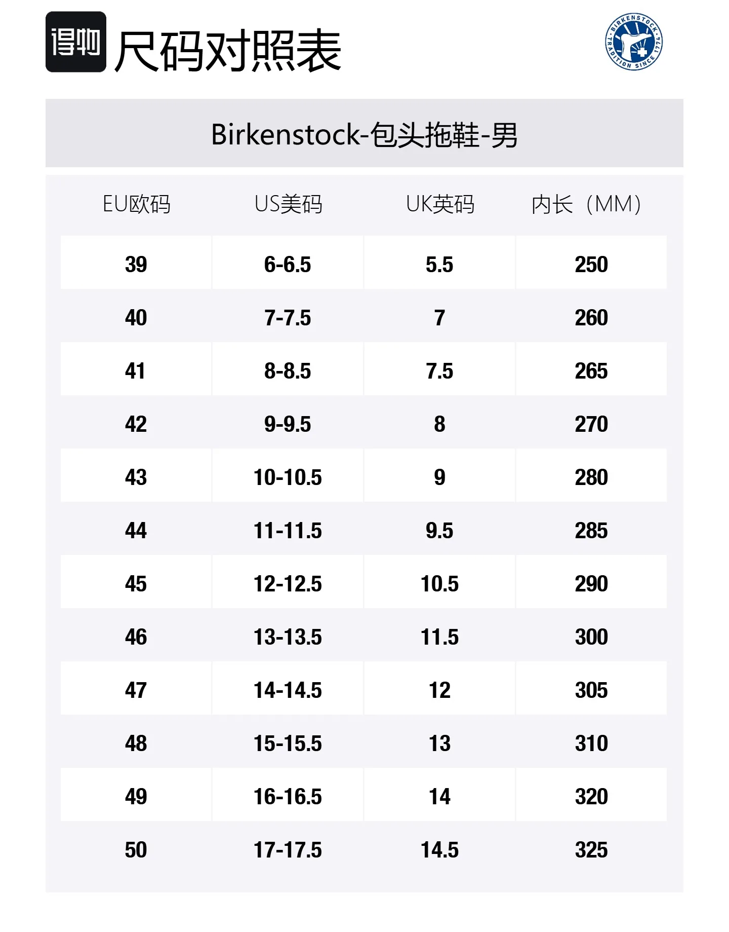 Бостонские мюли Birkenstock, Earth Gray — фото 2