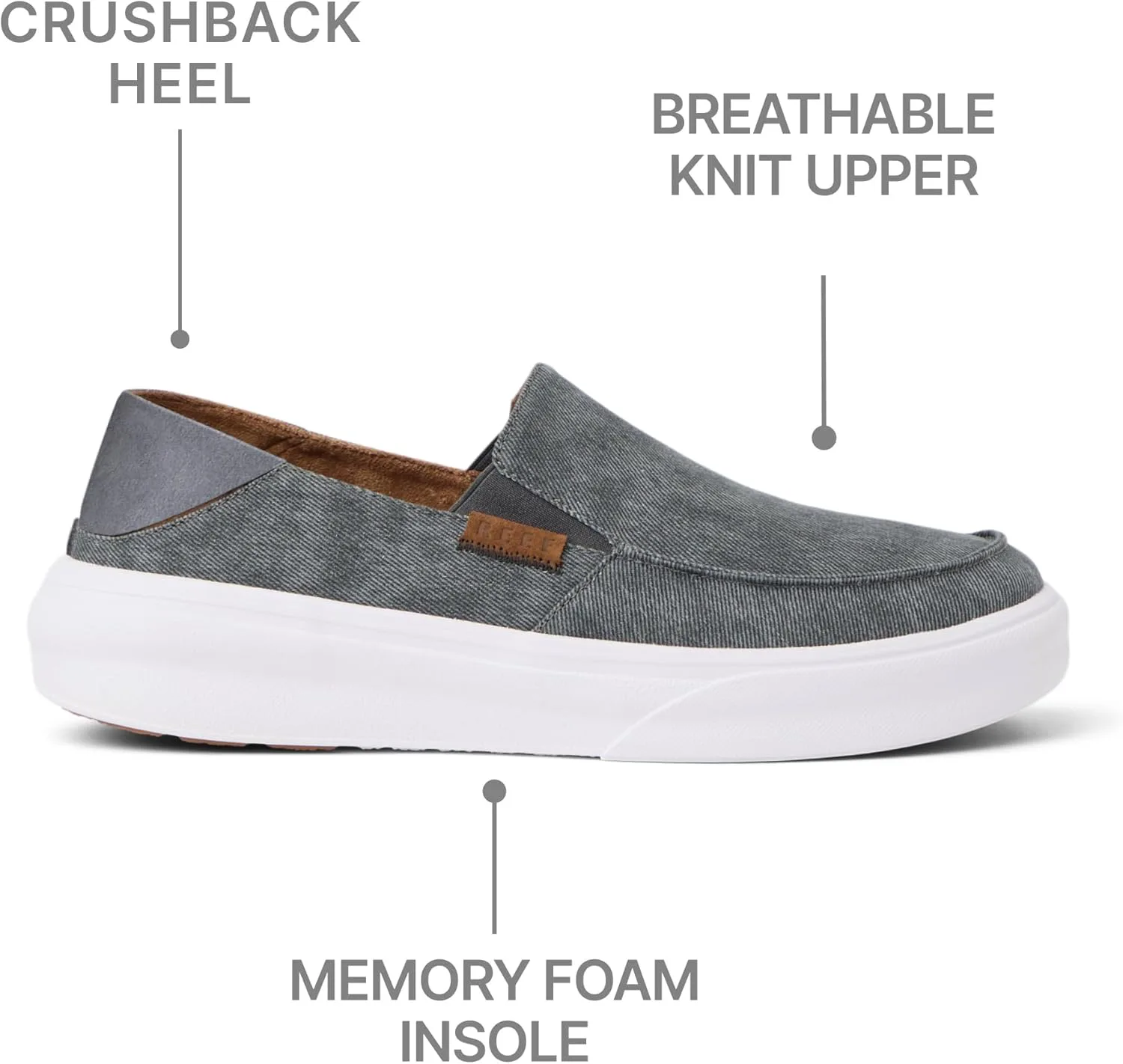 Мужские кеды REEF Swellsole Pacific, прочный стирочный канвас, легкие, с мягкой амортизирующей стелькой, серый — фото 4