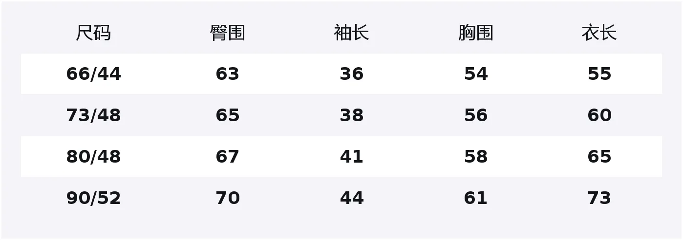 Комбинезон для младенцев и малышей GAP, светло-фиолетовый — фото 2