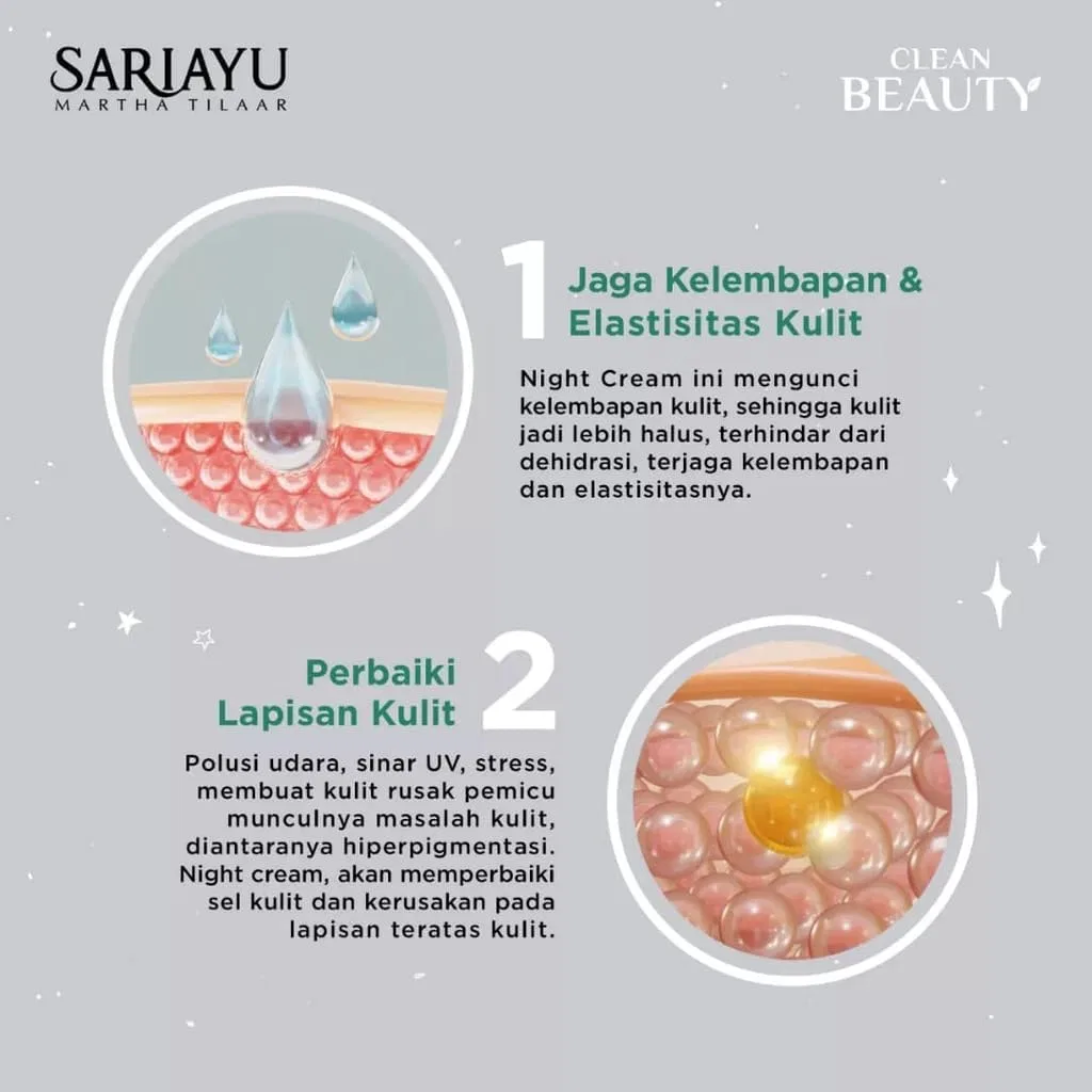 Крем для лица — Ночной SARIAYU Bright Skin Putih Langsat, 20 г — фото 3