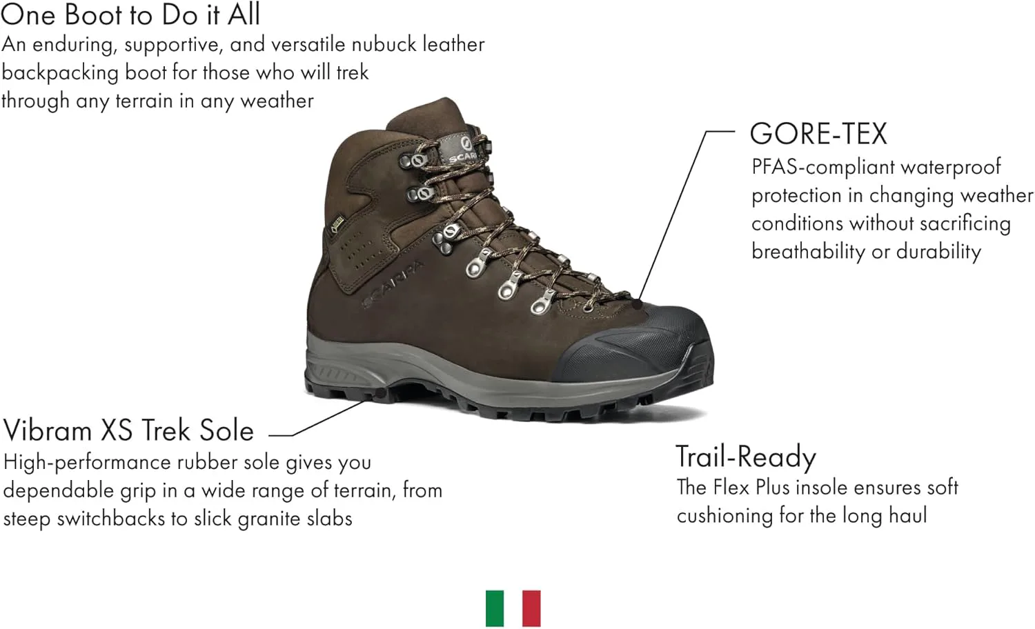 Мужские походные ботинки SCARPA Kailash Plus GTX с водонепроницаемой кожей Gore-Tex — фото 2