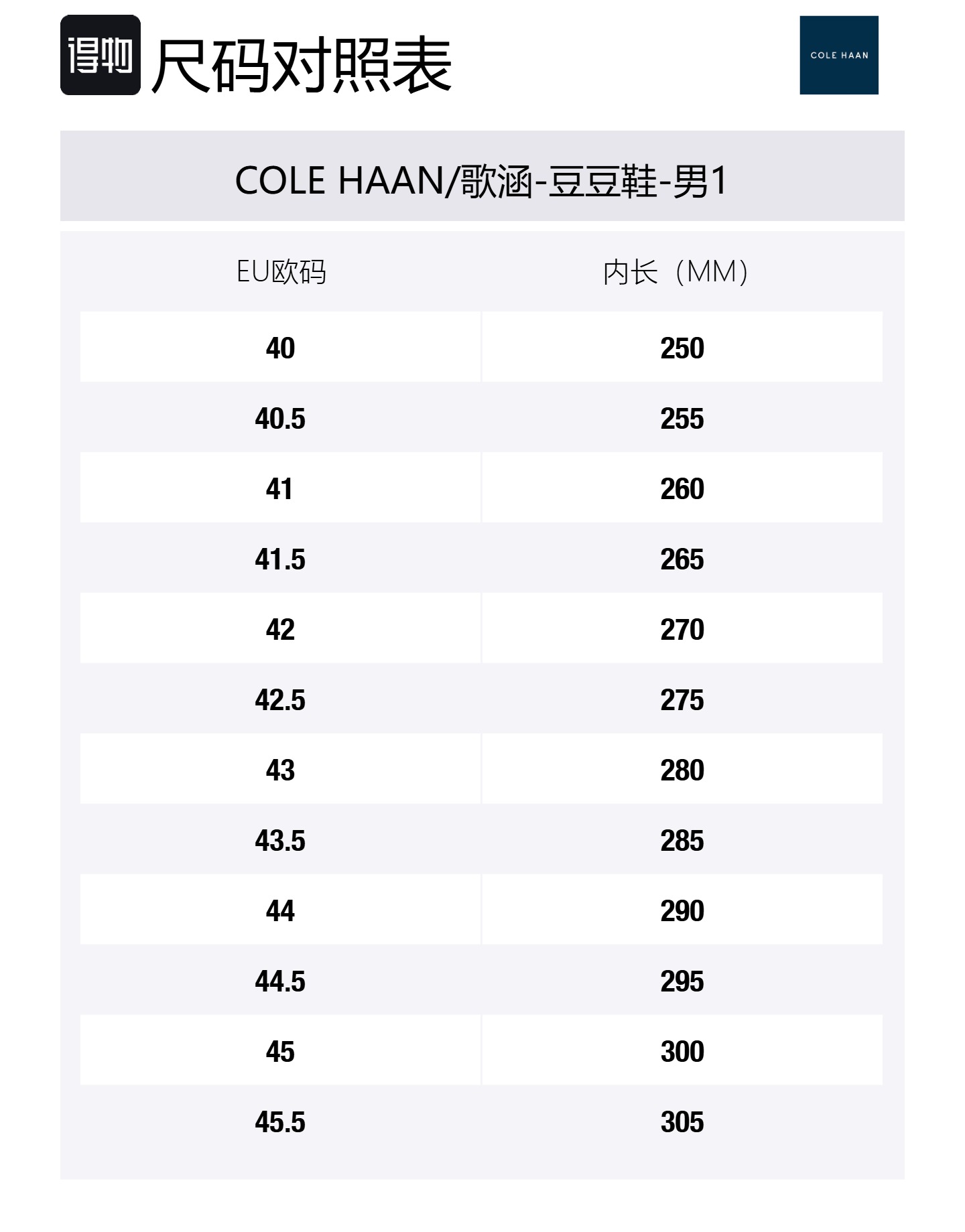 COLE HAAN Коричневые мужские лоферы Gommino — фото 2