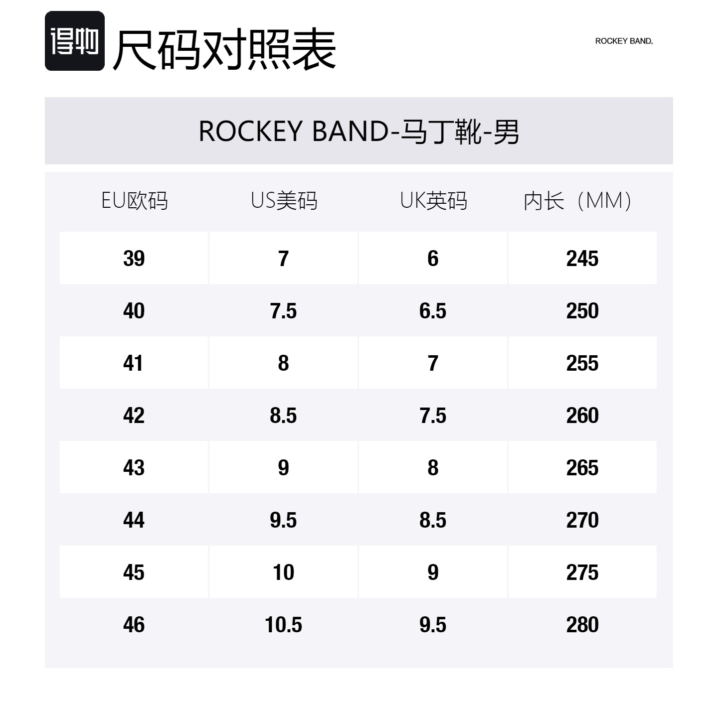 ROCKEY BAND Тёплые утеплённые короткие зимние ботинки для мужчин с увеличенной высотой подошвы тёмно-коричневые, цвет Dark Brown — фото 2