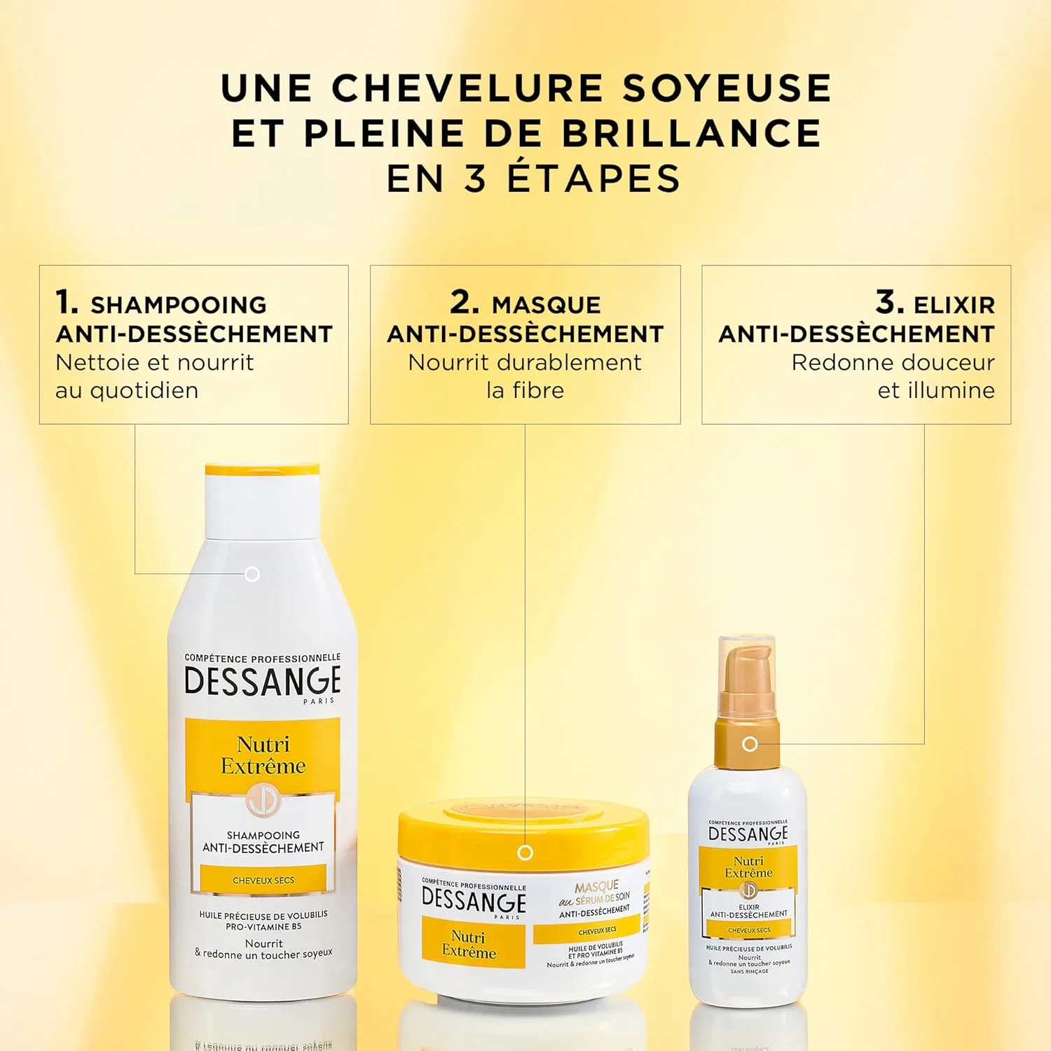 Маска для волос DESSANGE Nutri Extreme Anti-dessèchement, 250 мл Dessange — фото 2