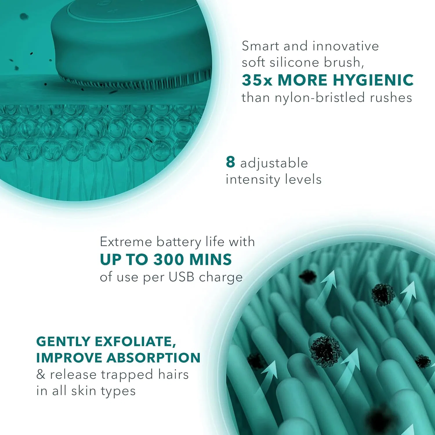 Щетка для тела FOREO Luna 4 Body Brush ‎Foreo, Evergreen — фото 3