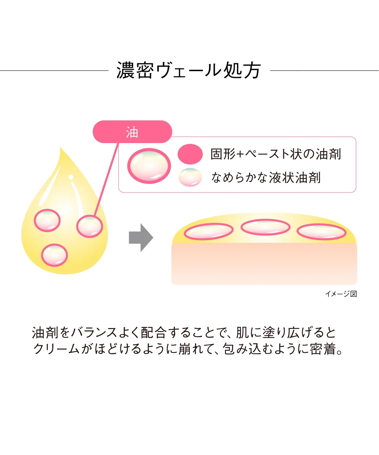 Крем для лица Skin Tightening Cream Kanebo 40 г — фото 3