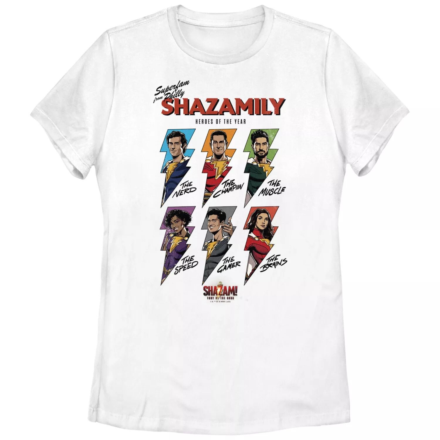 

Детская футболка с рисунком DC Comics Shazam Shazamily Licensed Character