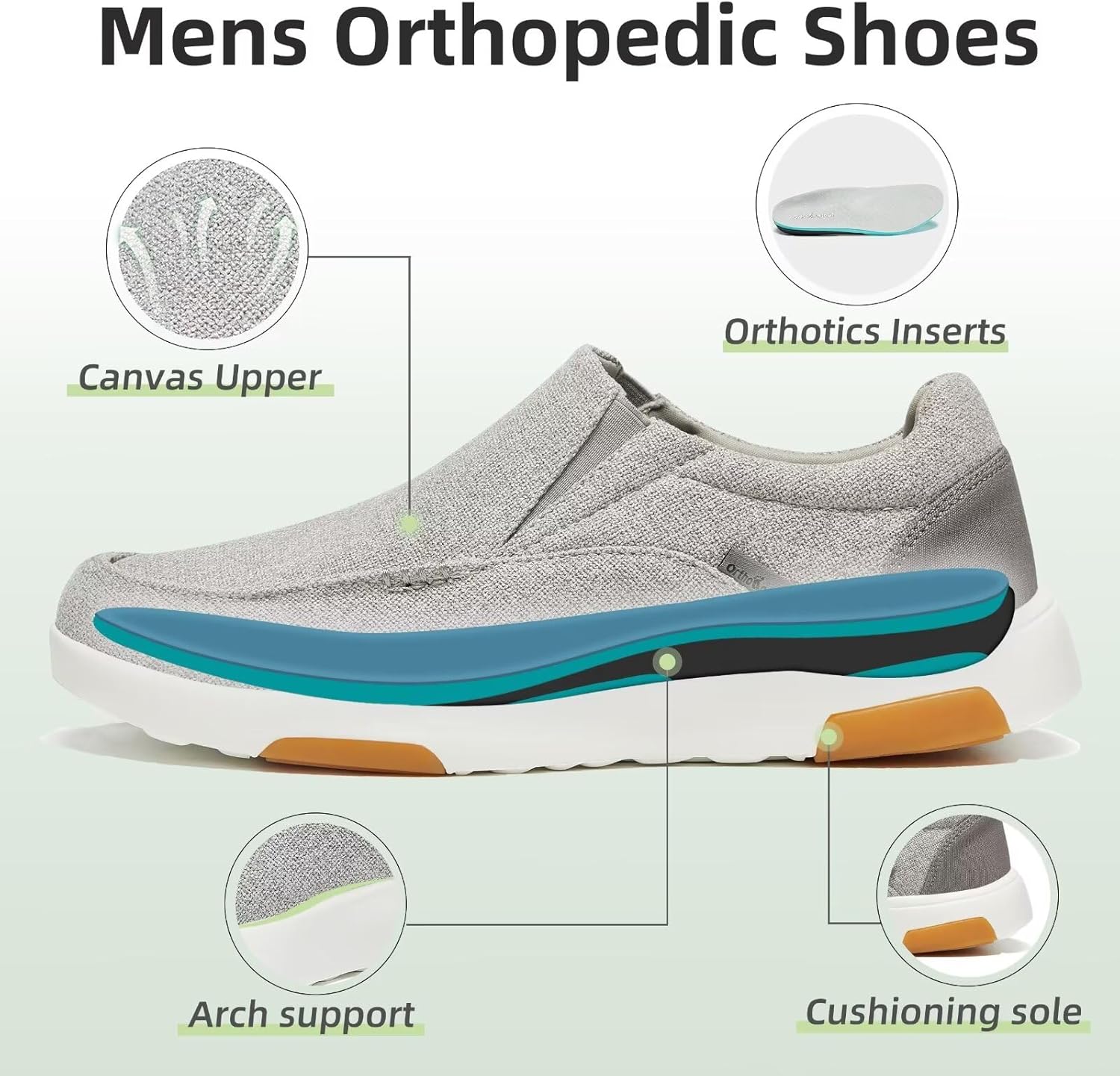 Мужские ортопедические удобные мокасины OrthoComfoot с поддержкой свода стопы, ортопедические лоферы при подошвенном фасците, повседневные винтажные прогулочные туфли из ткани для облегчения боли в стопе и пятке, серебристо-серый — фото 3