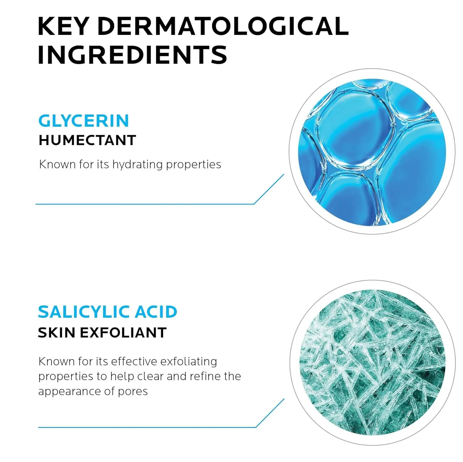 Пенка для умывания La Roche-Posay — Пенка для глубокого очищения лица Effaclar, -очиститель и средство для ежедневного — фото 4