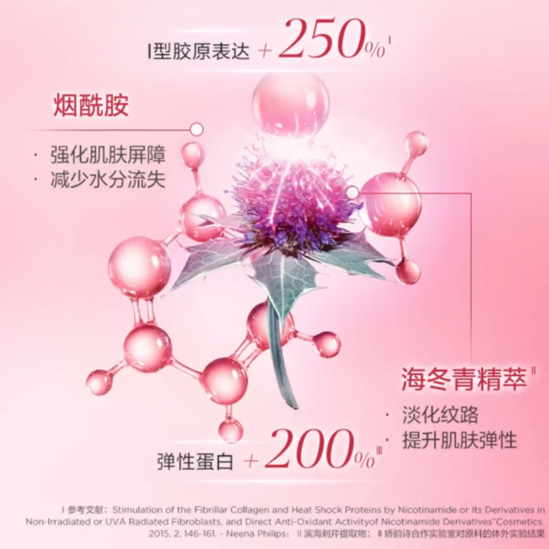 Набор кремов для лица с омолаживающим эффектом Day Cream и Night Cream, CLARINS, 50 мл + 50 мл — фото 4