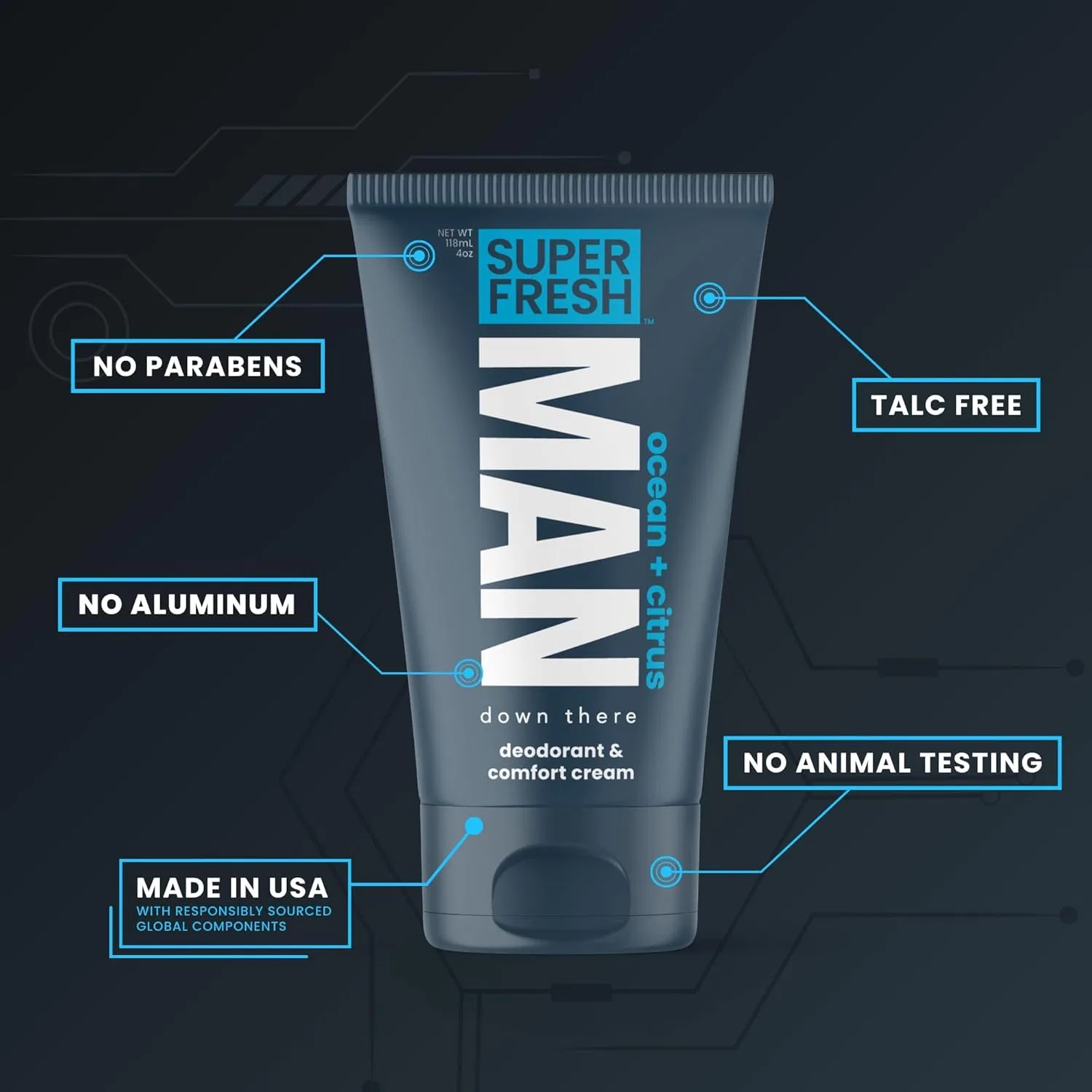 Дезодорант-лосьон для мужчин Super Fresh Man Parts, 2 шт, 4 fl oz, Fresh & Coconut Super & Fresh Co. — фото 4