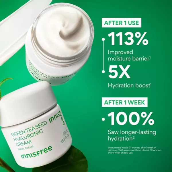 Крем для лица Innisfree — Увлажняющий с гиалуроновой кислотой из семян зеленого чая , объем, 29 мл — фото 3