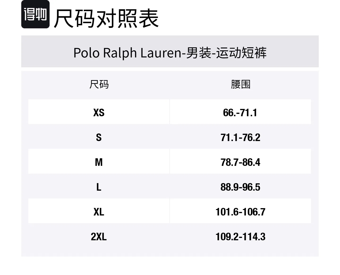 Мужские повседневные шорты с камуфляжным принтом Polo Ralph Lauren, Camouflage — фото 2