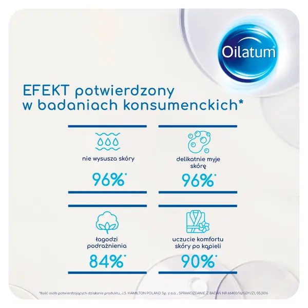 Нежный гель для мытья тела, 400 мл Oilatum Formuła zaawansowana — фото 3
