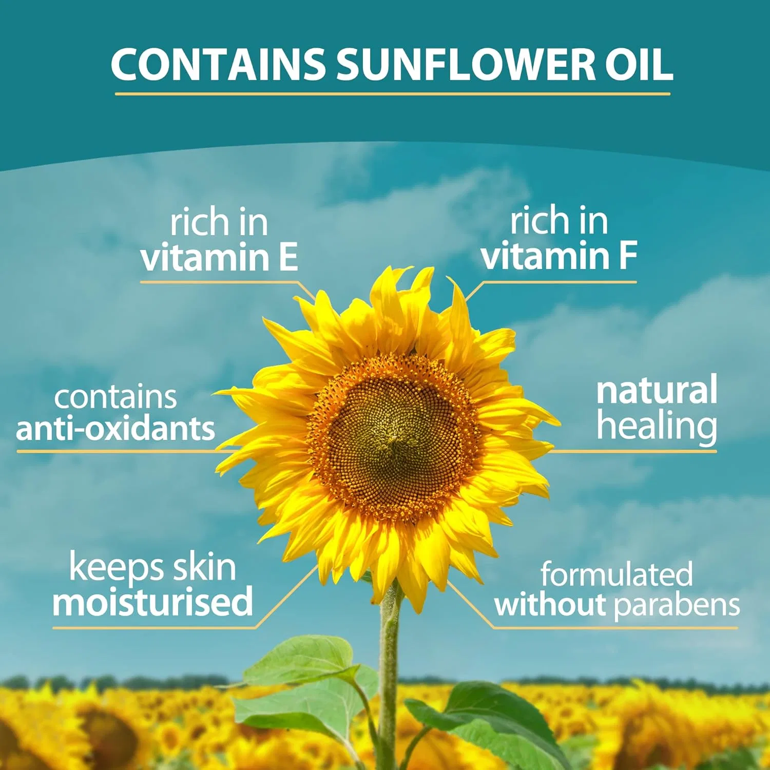 Боди-баттер Sunflower, My Trusty, 200мл — фото 4